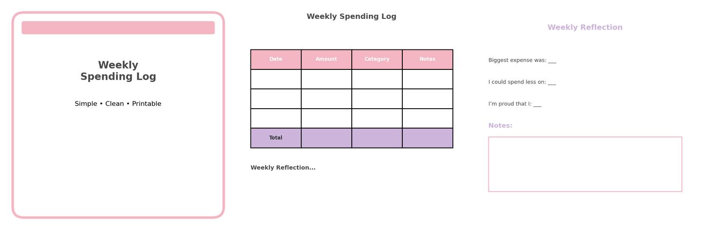 Weekly Spending Log – Free Printable PDF